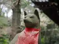 四合稲荷神社(東京都)