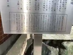 伝馬通秋葉神社の建物その他