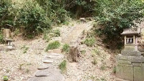 八幡宮の末社・摂社