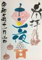 田端神社(東京都)