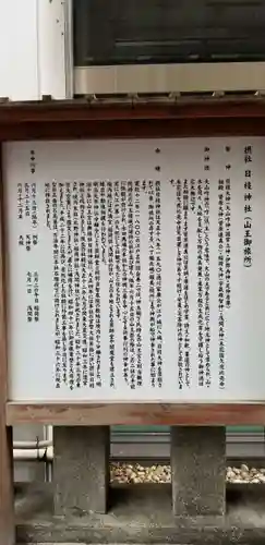 日本橋日枝神社の歴史