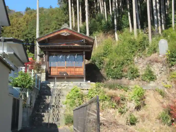 八幡神社(東京都)