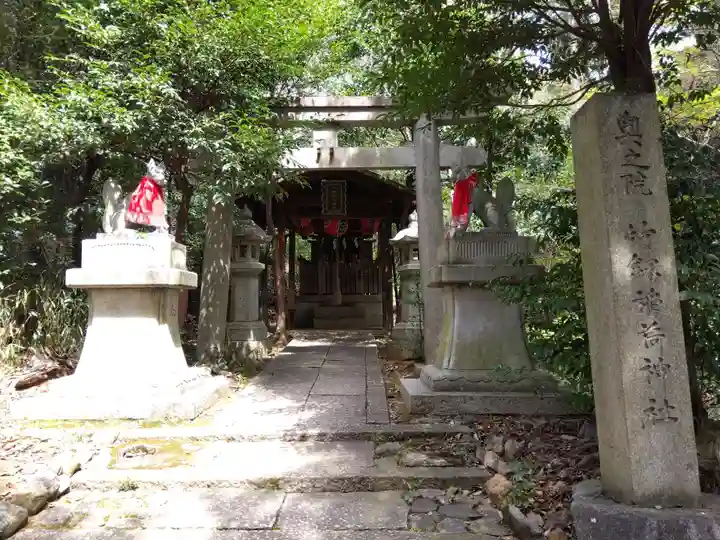 竹中稲荷神社(吉田神社末社)(京都府)