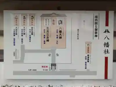 八幡社(愛知県)