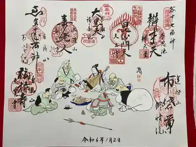 天王寺(東京都)
