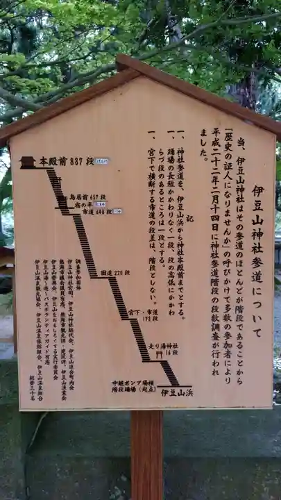 伊豆山神社の歴史