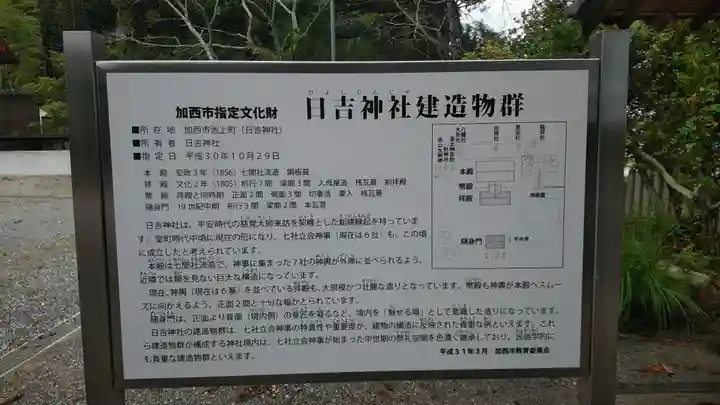 日吉神社のその他建物