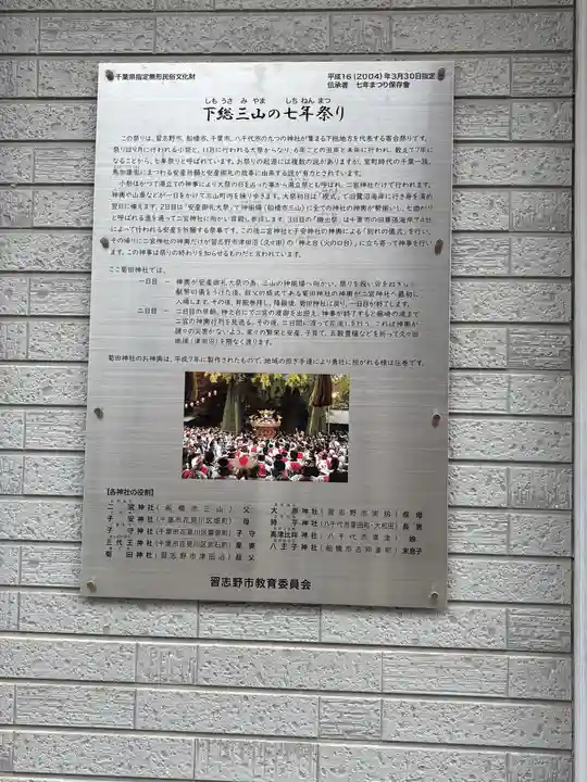 菊田神社(千葉県)