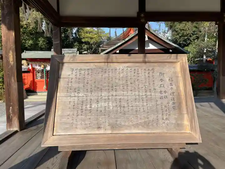 福王子神社(京都府)