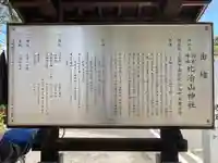 比治山神社(広島県)