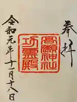 越中一宮 髙瀬神社(富山県)