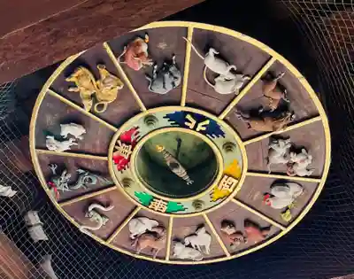 櫛田神社の芸術