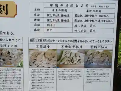 高松神社の歴史