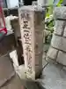 二ツ谷稲荷神社(神奈川県)