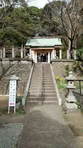 白山神社の山門