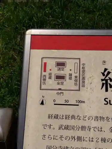 大國魂神社(東京都)