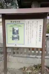 覚王山 日泰寺の歴史