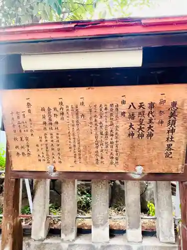 野田恵美須神社(大阪府)