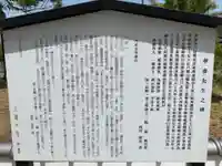 お堂(名称不明)の歴史