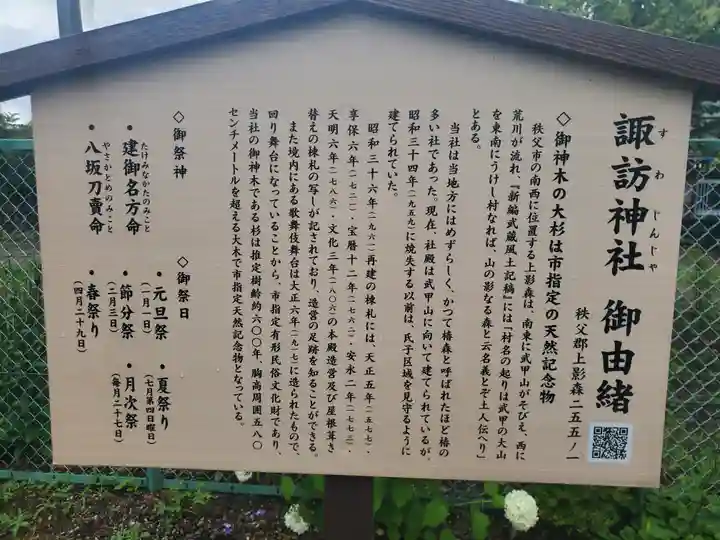 椿森諏訪神社の歴史