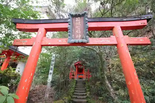 箱根神社(神奈川県)