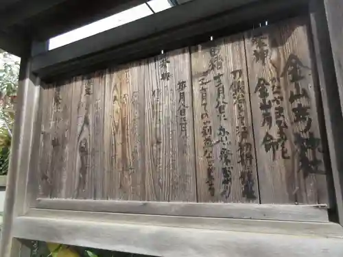 金山彦神社(東京都)