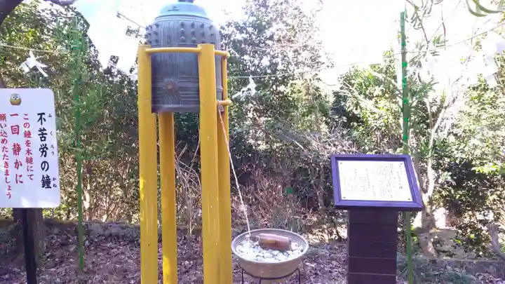 鷲子山上神社のその他建物