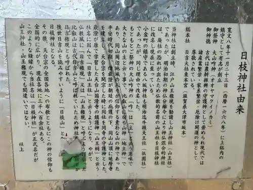 日枝神社(千葉県)