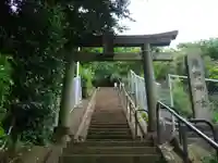 熊野神社(神奈川県)