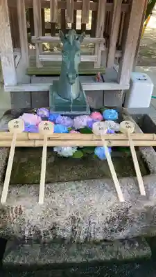 藤森神社(京都府)