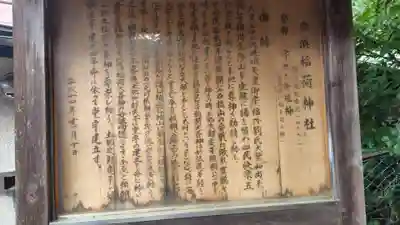 吉浜稲荷神社(神奈川県)