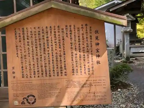 伏見神宝神社(京都府)