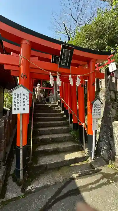 熊本城稲荷神社(熊本県)