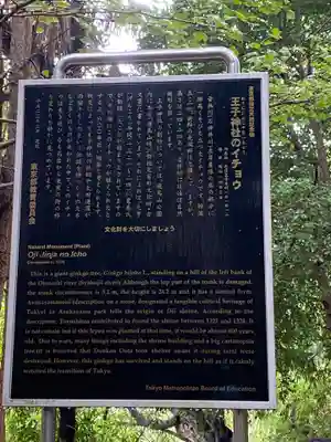 王子神社(東京都)