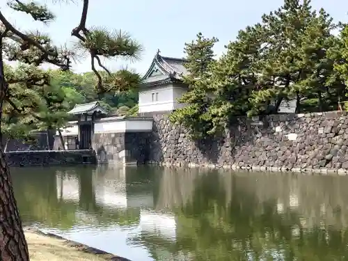 清水観音堂(東京都)