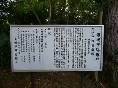 岩槻久伊豆神社のその他建物