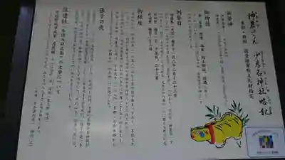 少彦名神社の歴史