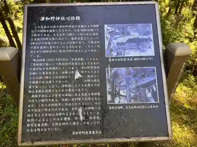 津和野神社(島根県)