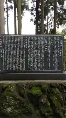 山宮浅間神社の歴史