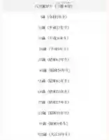 釧路一之宮 厳島神社の体験その他