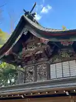 桐生天満宮(群馬県)