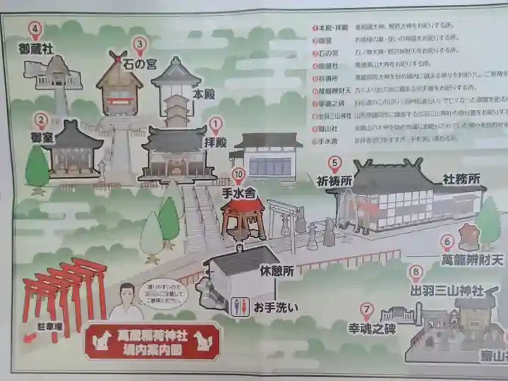 萬蔵稲荷神社(宮城県)