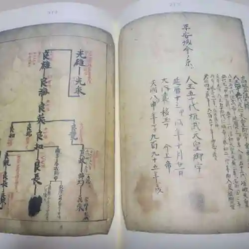 津観音(三重県)