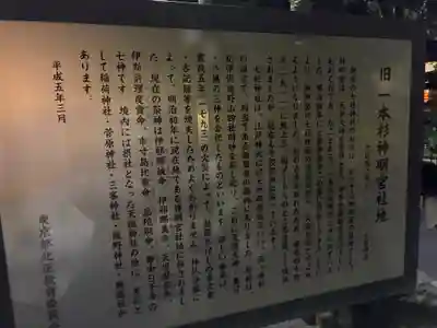 七社神社(東京都)