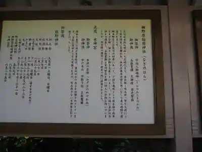 志茂熊野神社の歴史
