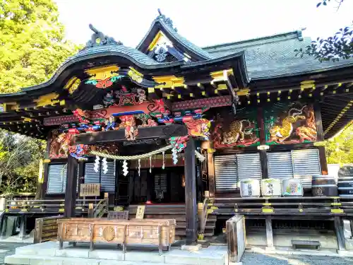 秩父神社の本殿・本堂