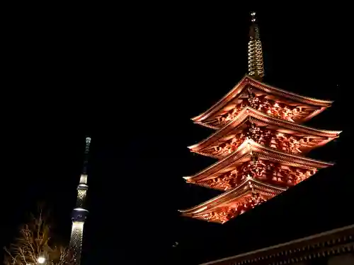 浅草寺(東京都)