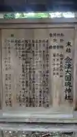 会津大國魂神社(福島県)