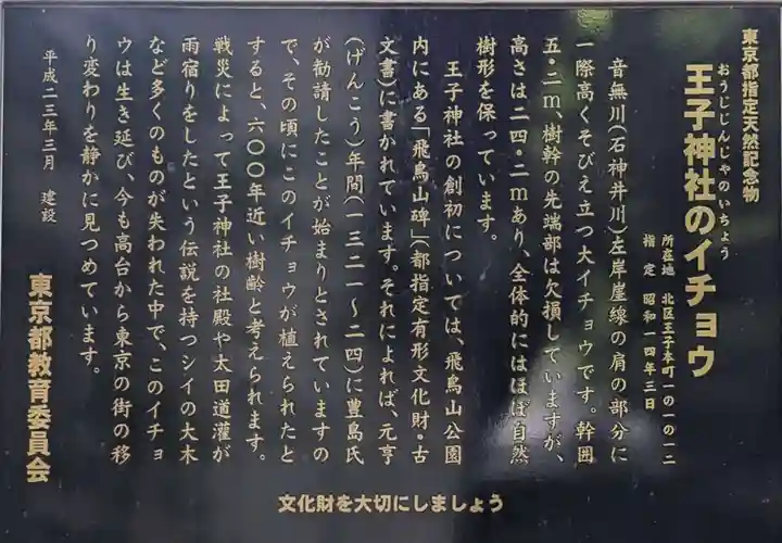 王子神社(東京都)