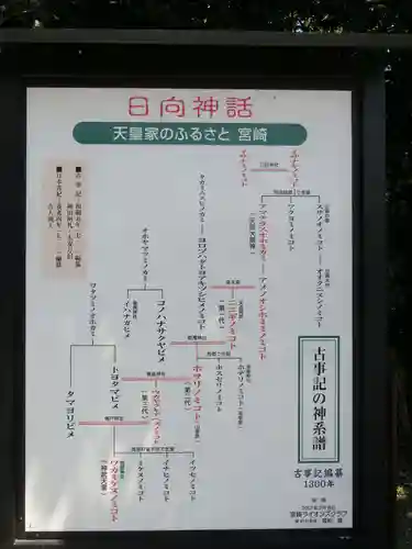 江田神社のその他建物